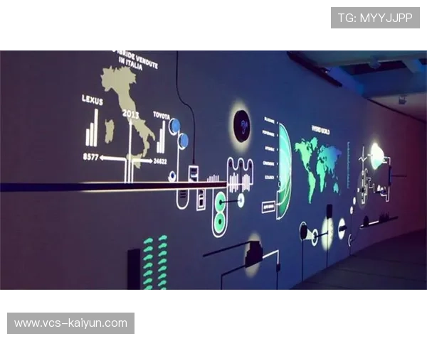 第二屏互动技术在观赛场景普及，增强观众参与感
