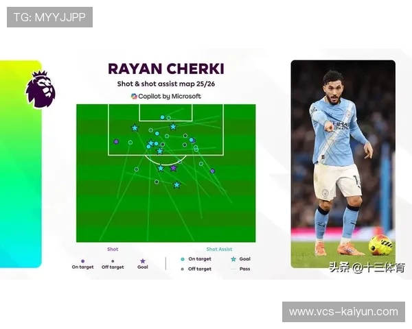英超圣诞赛程商业价值引热议,转播收入创新高 英超圣诞赛程商业价值引热议,转播收入创新高
